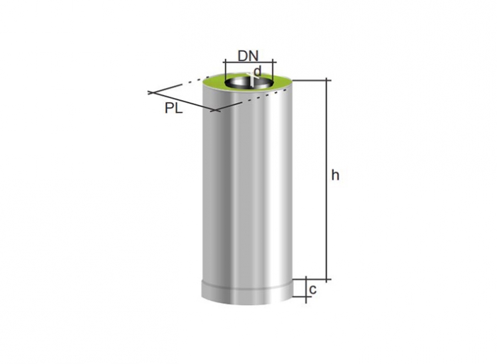 Inox cijev 1000