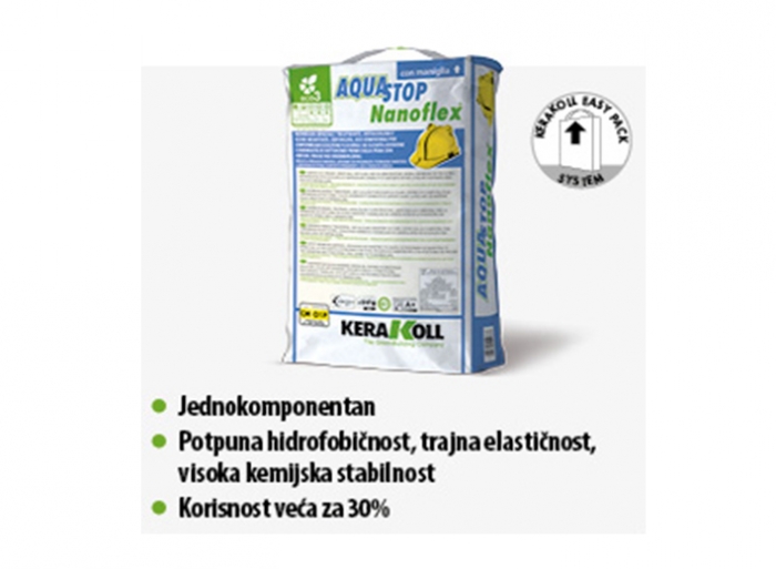 Aquastop Nanoflex Aquastop Nanoflex