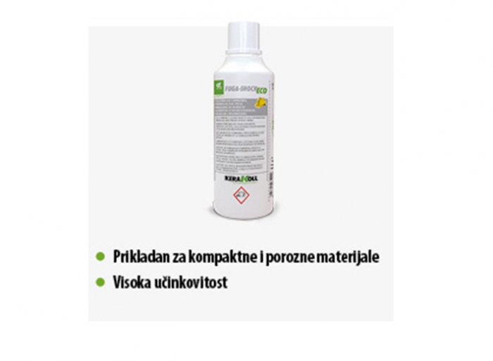 Fuga-Shock Eco Fuga-Shock Eco